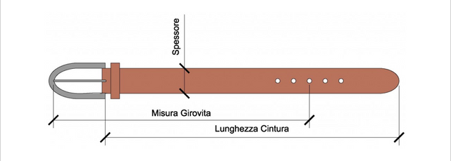 Belts/Intreccio